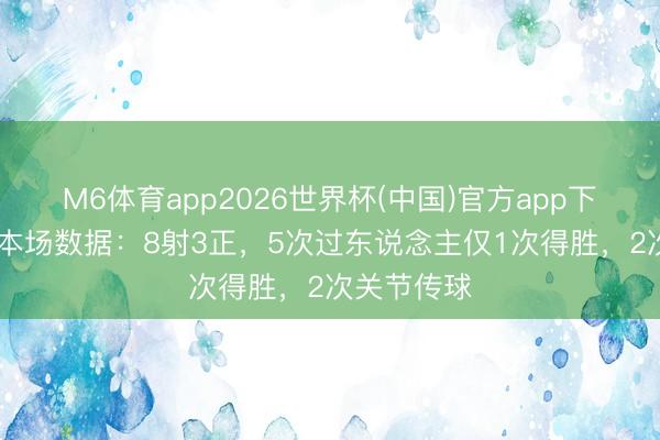 M6体育app2026世界杯(中国)官方app下载 居莱尔本场数据：8射3正，5次过东说念主仅1次得胜，2次关节传球
